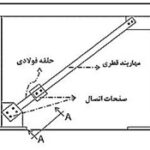 Picture2